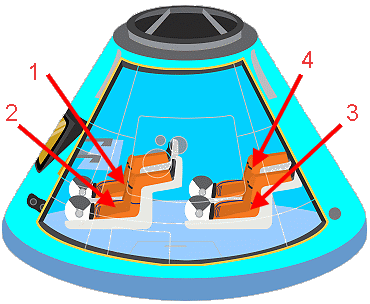 Orion cockpit