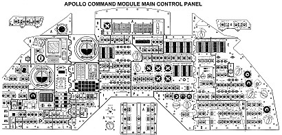 Apollo control panel
