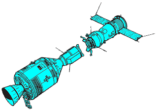 Apollo Soyuz Test Project
