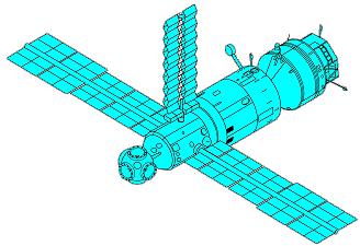 Mir since 31.03.1987