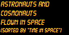astronauts and cosmonauts flown in space (sorted by "time in Space")