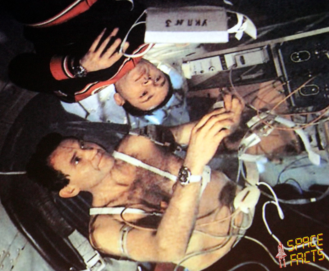 crew onboard Salyut 6