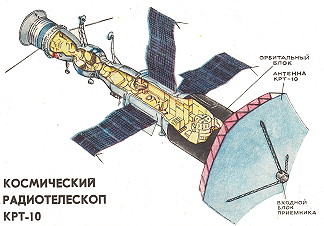 Salyut with KRT-10 antenna
