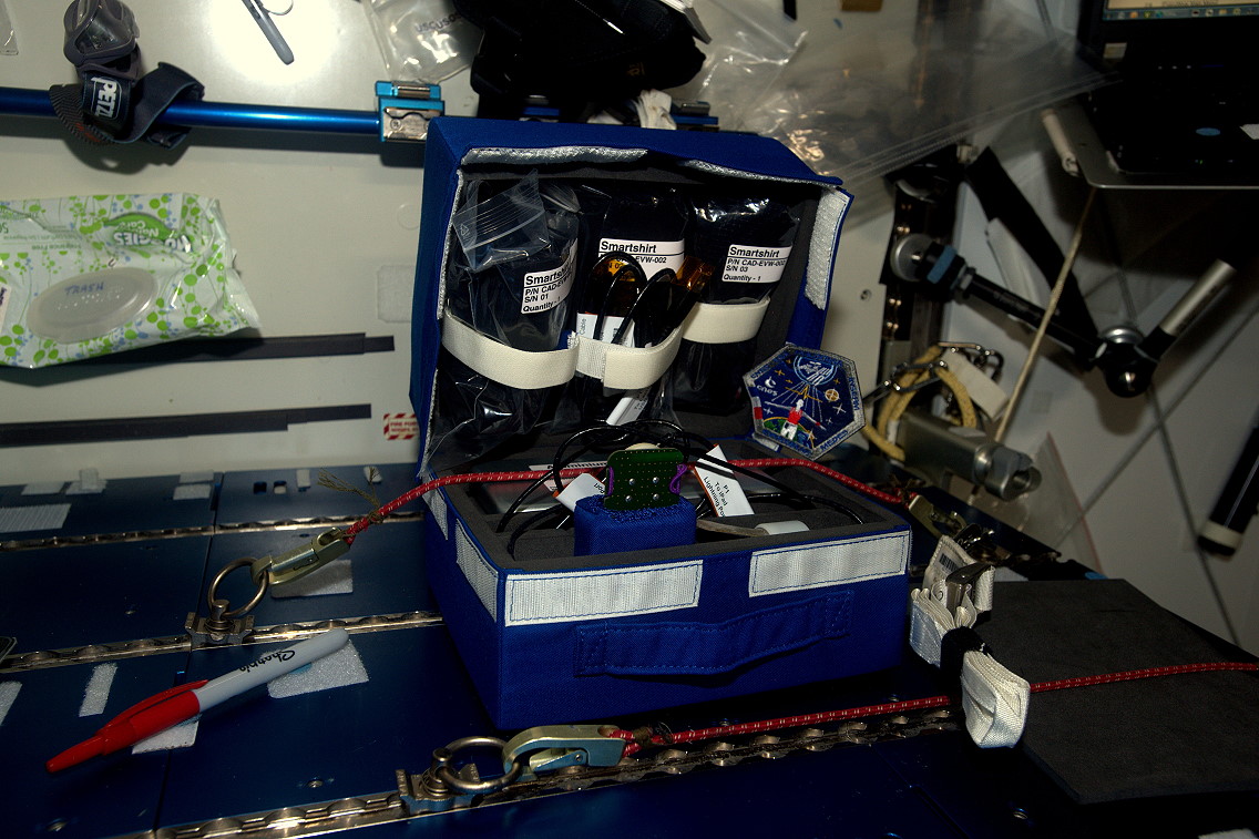 Experiment EveryWear