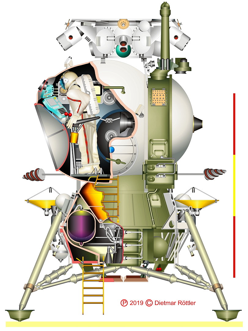 Soviet Lunar Lander
