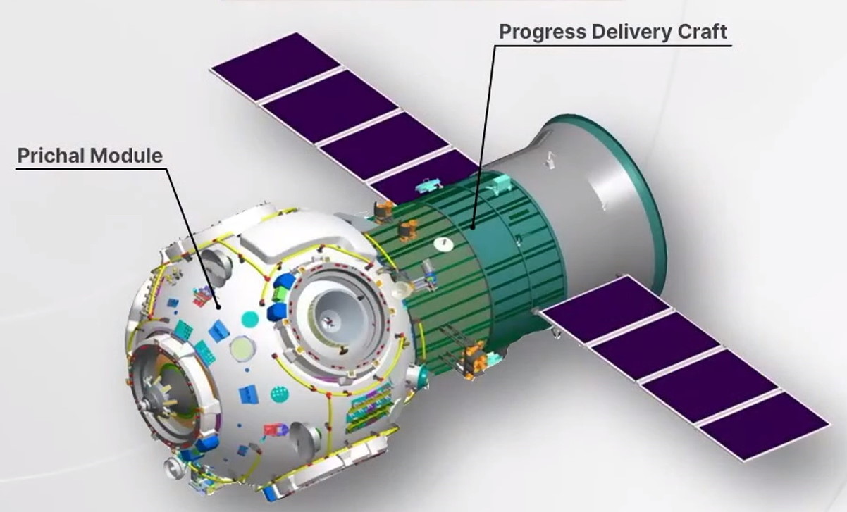 Progress M-UM with Prichal