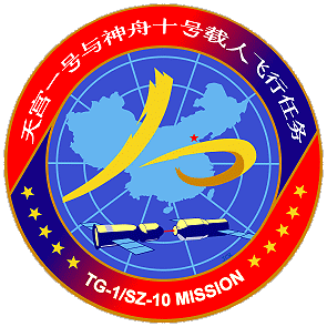 Patch Shenzhou-10
