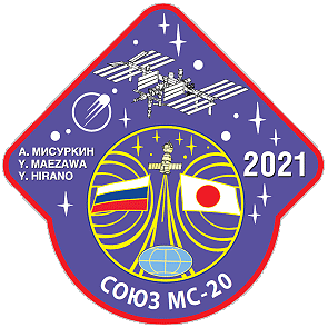 Patch Sojus MS-20