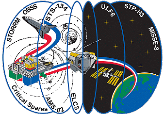 Patch STS-134 payload