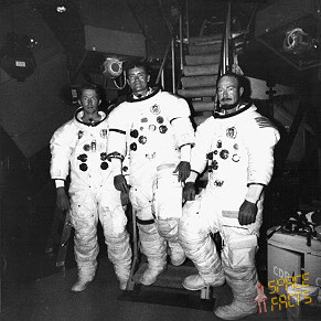 Crew Apollo 16 (backup)